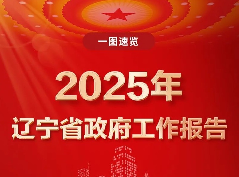 2025辽宁两会 | 一图速览2025年辽宁省政府工作报告